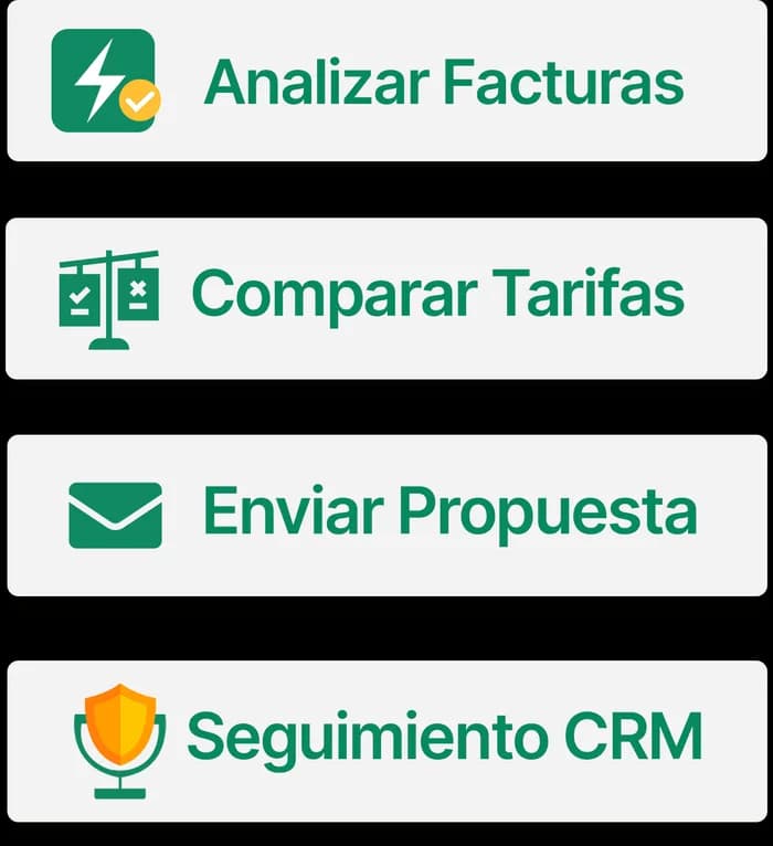 Cuatro funciones: Analizar facturas, Comparar tarifas, Enviar propuesta y Seguimiento CRM