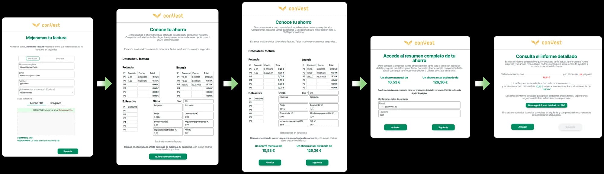Las cinco pantallas del portal de cliente, de subir la factura al informe detallado, unidas por flechas